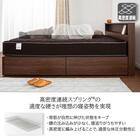 セミシングルマットレス(ハイジェニックPW)【島忠ホームズ商品】 4枚目画像