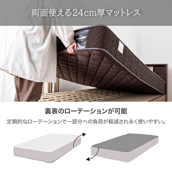 セミシングルマットレス(ハイジェニックPW)【島忠ホームズ商品】 11枚目画像