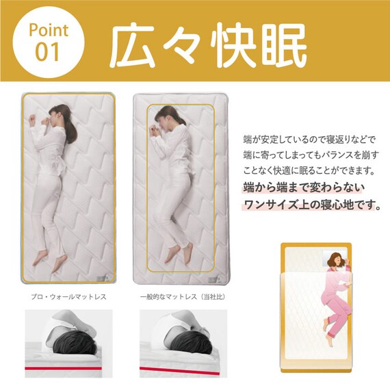 セミシングルマットレス(ハイジェニックPW)【島忠ホームズ商品】 13枚目画像