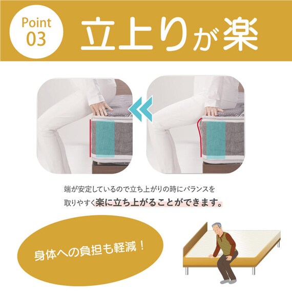 セミシングルマットレス(ハイジェニックPW)【島忠ホームズ商品】 15枚目画像