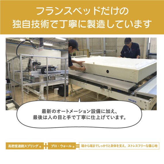 セミシングルマットレス(ハイジェニックPW)【島忠ホームズ商品】 16枚目画像