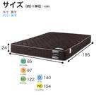 セミシングルマットレス(ハイジェニックPW)【島忠ホームズ商品】 24枚目画像