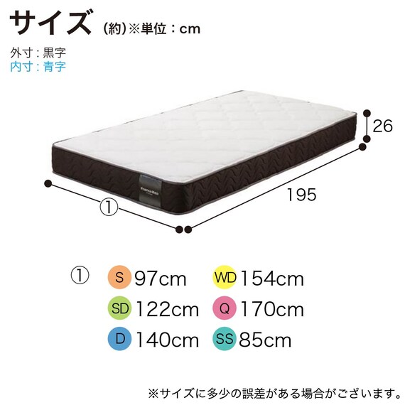 セミシングルマットレス(ハイジェニックプレミアム)【島忠ホームズ商品】 5枚目画像