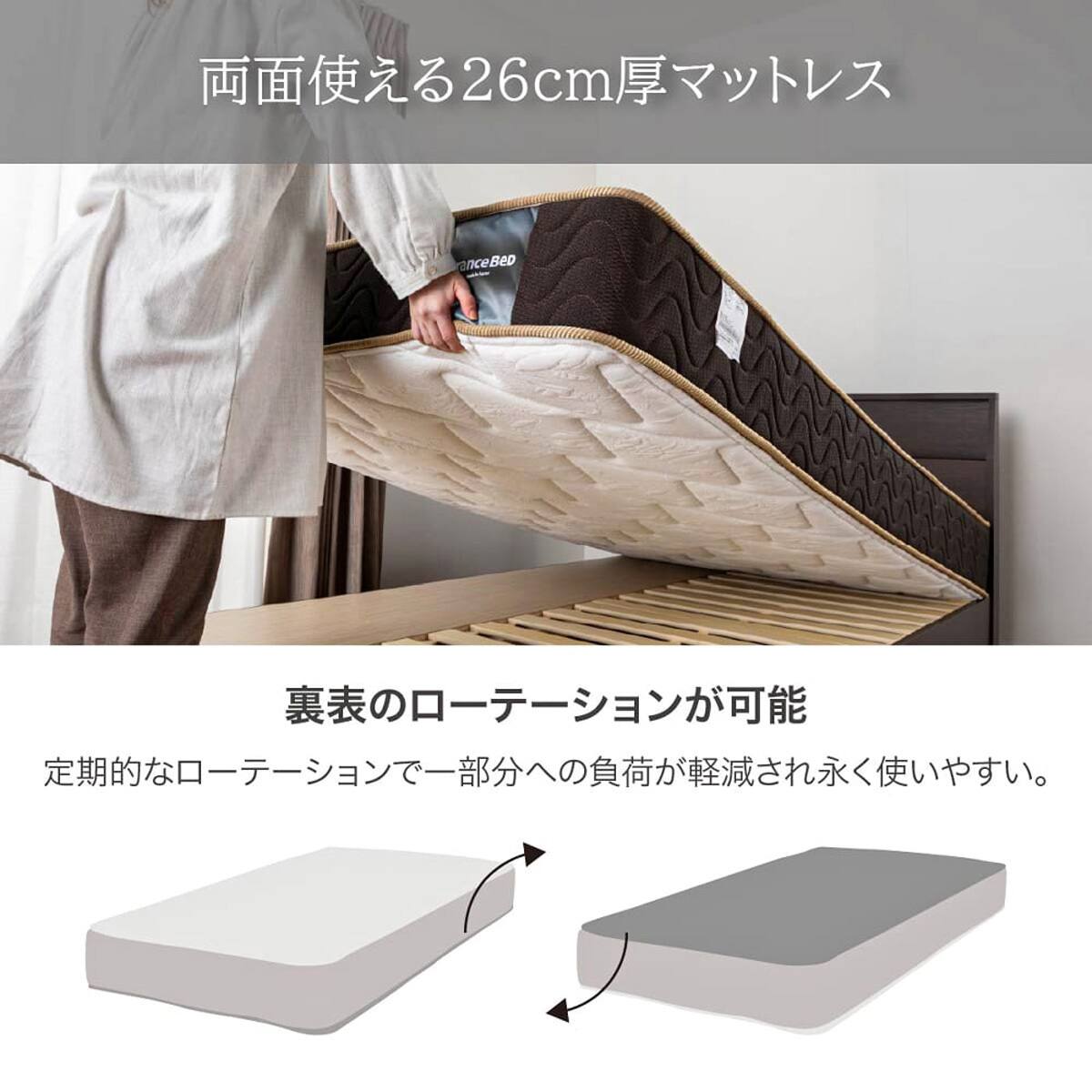 シングルマットレス(ハイジェニックプレミアムPW)【島忠ホームズ商品