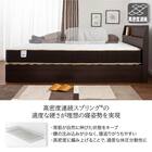 セミシングルマットレス(ハイジェニックプレミアムPW)【島忠ホームズ商品】 4枚目画像