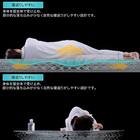 セミシングルマットレス(ハイジェニックプレミアムPW)【島忠ホームズ商品】 5枚目画像