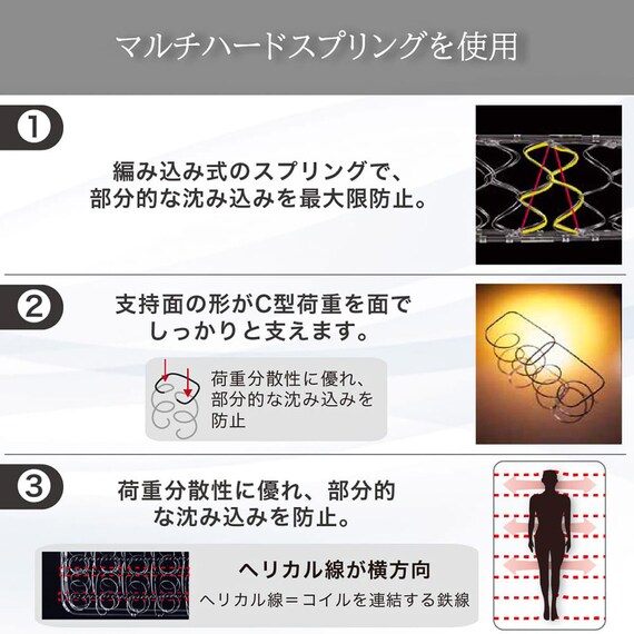 セミシングルマットレス(ハイジェニックプレミアムPW)【島忠ホームズ商品】 6枚目画像