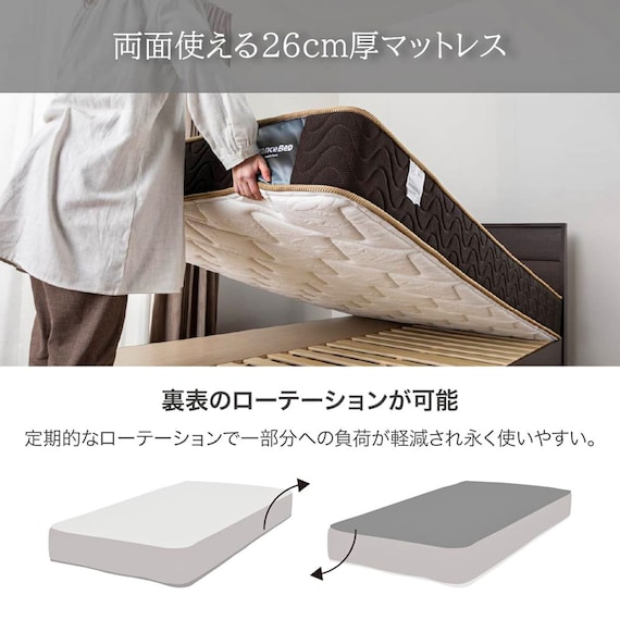 セミシングルマットレス(ハイジェニックプレミアムPW)【島忠ホームズ商品】 12枚目画像