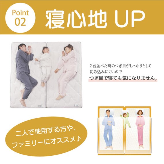 セミシングルマットレス(ハイジェニックプレミアムPW)【島忠ホームズ商品】 15枚目画像