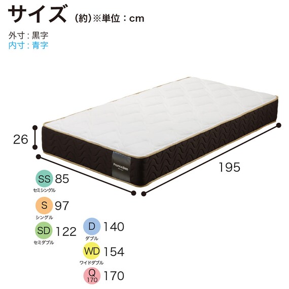 セミシングルマットレス(ハイジェニックプレミアムPW)【島忠ホームズ商品】 27枚目画像