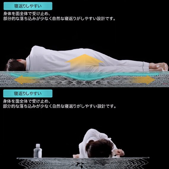 薄型シングルマットレス(JM-1)【島忠ホームズ商品】 8枚目画像