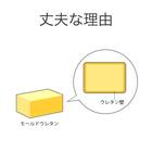 シングル ウレタンマットレス(マフ N308S7AOG)【島忠ホームズ商品】 2枚目画像