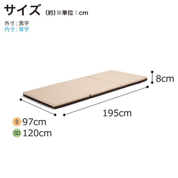 シングル ウレタンマットレス(マフ N308S7AOG)【島忠ホームズ商品】 9枚目画像
