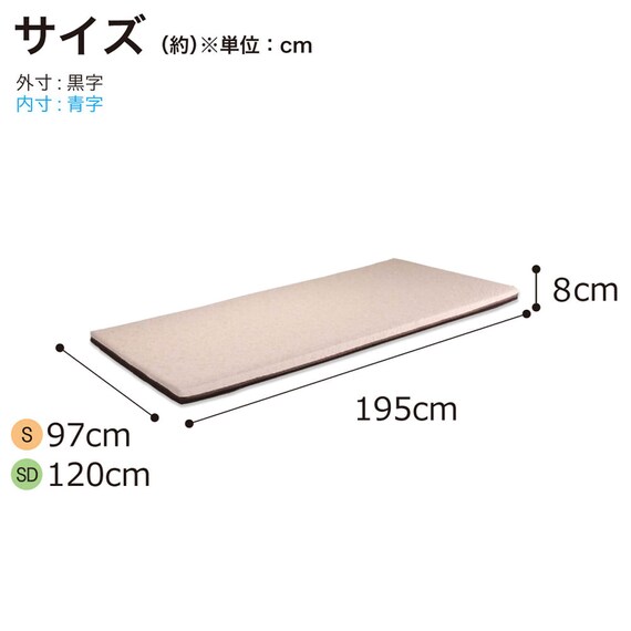 シングル ウレタンマットレス(マフスリム N308S4AOG)【島忠ホームズ商品】 16枚目画像