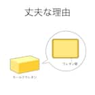 シングル ウレタンマットレス(ビサンテ3分割タイプ N315S4GOG)【島忠ホームズ商品】 2枚目画像