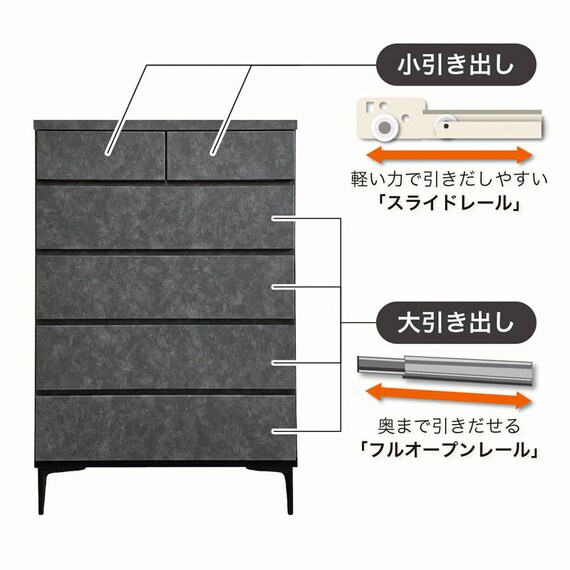 ハイチェスト(シャーク 80-5 IV)【島忠ホームズ商品】 2枚目画像