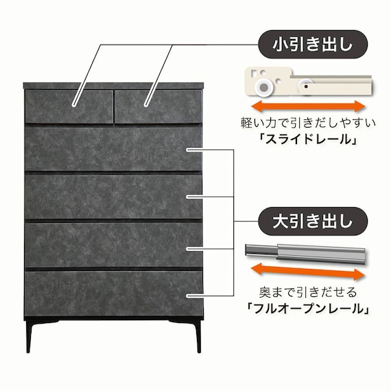 ハイチェスト(シャーク 80-5 IV)【島忠ホームズ商品】 2枚目画像