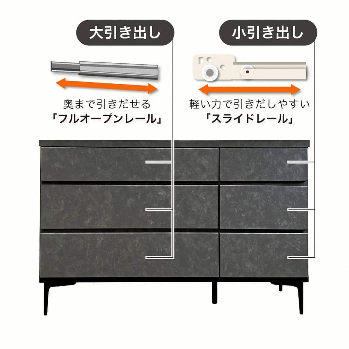ローチェスト(シャーク 120-3 IV)【島忠ホームズ商品】 | ニトリネット