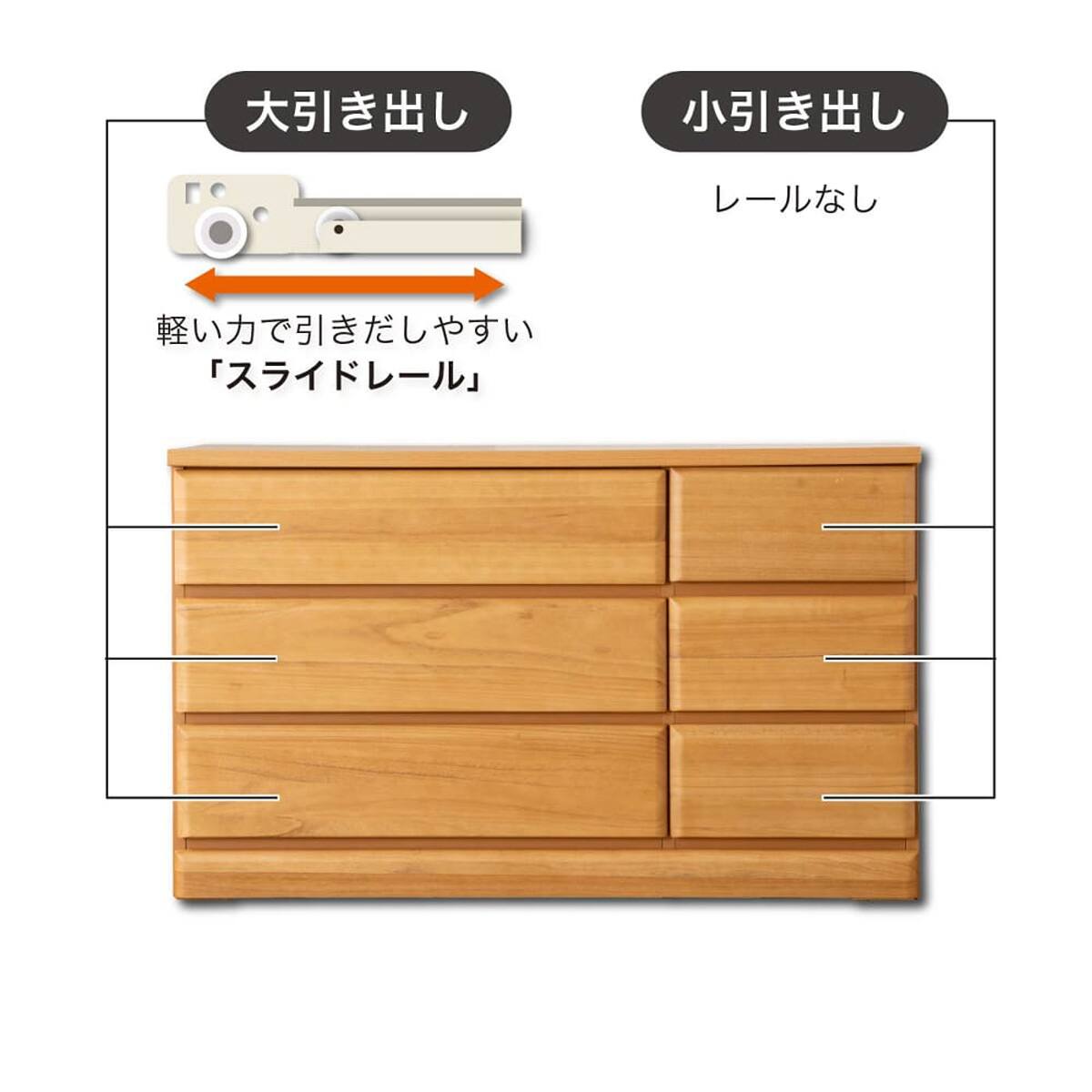 ローチェスト(ドール2 120-3 WH)【島忠ホームズ商品】 | ニトリネット