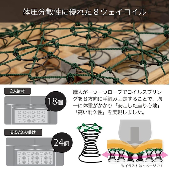 2人掛けソファ(デビュー077 座面高42cm 合皮WH)【島忠ホームズ商品】 5枚目画像