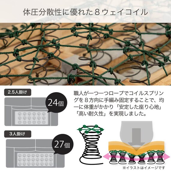 2.5人掛けソファ 本革(一部合成皮革)タイプ (デビュー079 ハード 本革GY)【島忠ホームズ商品】 5枚目画像
