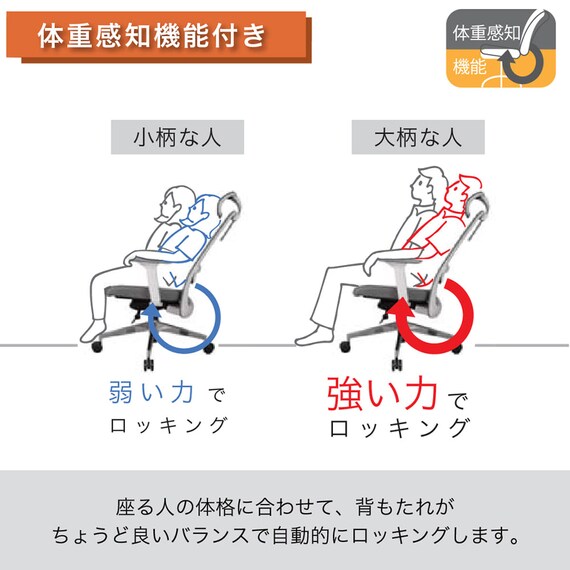 デスクチェア(アトム WH/GY)【島忠ホームズ商品】 2枚目画像