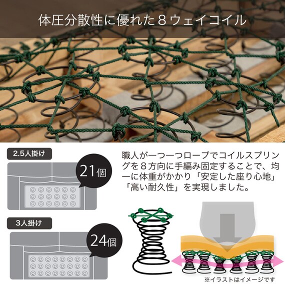 2.5人掛けソファ 本革(一部合成皮革)タイプ (デビュー081 H DGY)【島忠ホームズ商品】 5枚目画像