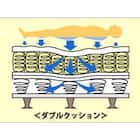 シングル コンセント付きベッドフレーム(ノエマスリム ダブルクッション)【島忠ホームズ商品】 2枚目画像