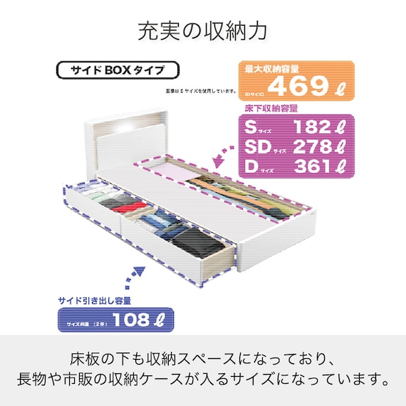 シングル 棚・照明・コンセント・収納付きベッドフレーム(ドレース サイドBOX WH)【島忠ホームズ商品】 2枚目画像