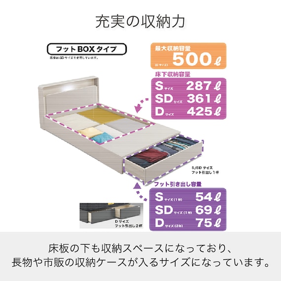 シングル 棚・照明・コンセント・収納付きベッドフレーム(ドレース フットBOX WH)【島忠ホームズ商品】 2枚目画像