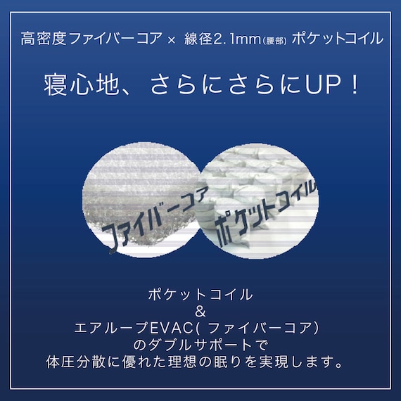 シングル ポケットコイルマットレス(RM-REBK)【島忠ホームズ商品】 4枚目画像