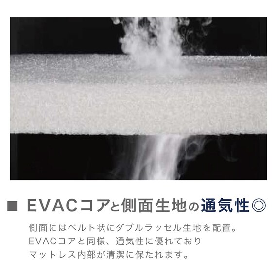 シングル ポケットコイルマットレス(RM-REBK)【島忠ホームズ商品】 5枚目画像