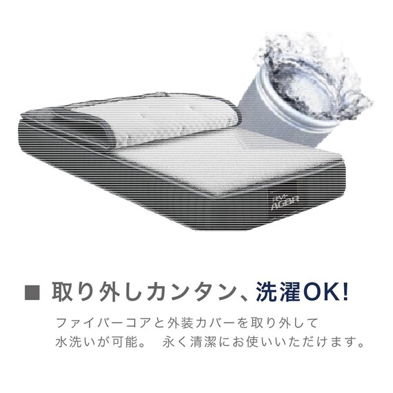 シングル ポケットコイルマットレス(RM-REBK)【島忠ホームズ商品】 6枚目画像