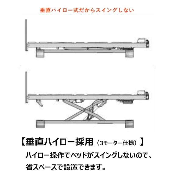 電動シングルベッドフレーム(モデルC Aタイプ RA-C136SC 3Mスクエア ヨーロピアン ASAなし)【島忠ホームズ商品】 4枚目画像