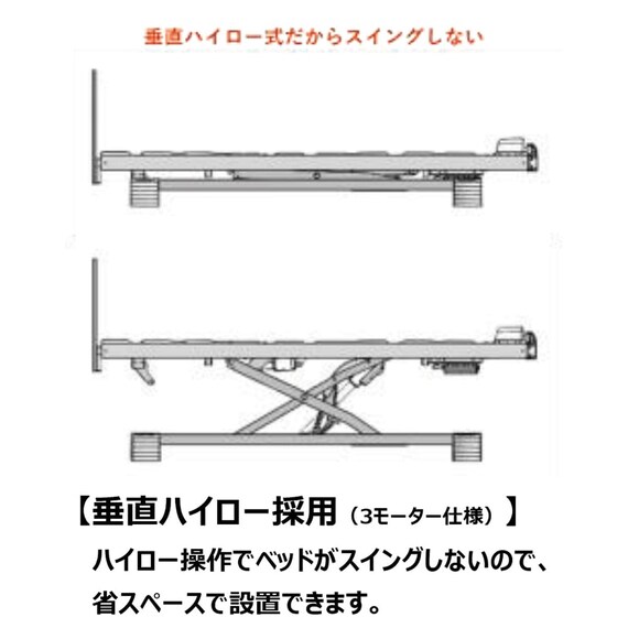 電動セミシングルベッドフレーム(モデルC Aタイプ RA-C1C3SC 3Mスクエア ハリウッド ASAあり)【島忠ホームズ商品】 6枚目画像
