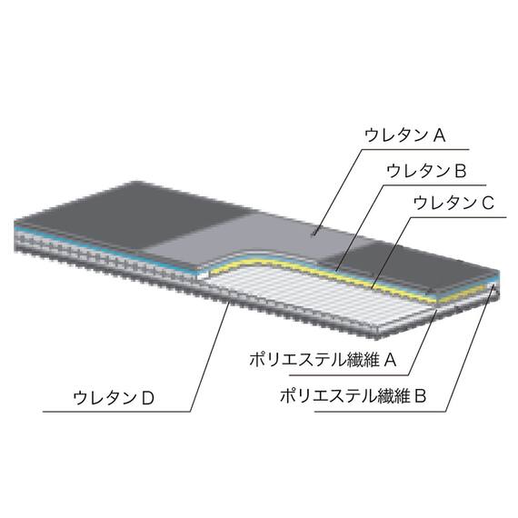 セミダブル電動ベッド用マットレス(モデルS 厚さ15cm MA-S150DA)【島忠ホームズ商品】 2枚目画像