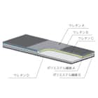 セミダブル電動ベッド用マットレス(モデルS 厚さ15cm MA-S150DA)【島忠ホームズ商品】 2枚目画像