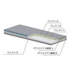 セミシングル電動ベッド用マットレス(モデルS 厚さ16cm MA-S160HA)【島忠ホームズ商品】 2枚目画像