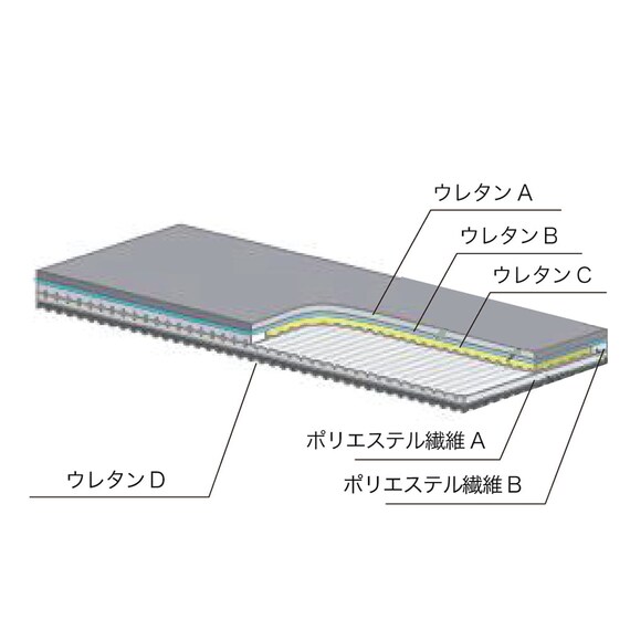 セミシングル電動ベッド用マットレス(モデルS 厚さ16cm MA-S160HA)【島忠ホームズ商品】 2枚目画像