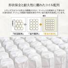 電動セミダブルベッドフレーム + マットレスセット(IDシエラ F2モーター WH AB22S25)【島忠ホームズ商品】 7枚目画像