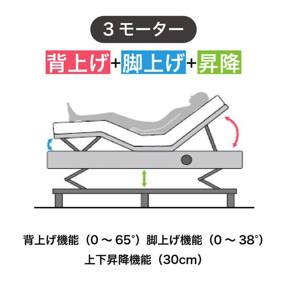 電動セミダブルベッドフレーム + マットレスセット(IDシエラ F3モーター WH AB22S25)【島忠ホームズ商品】 2枚目画像