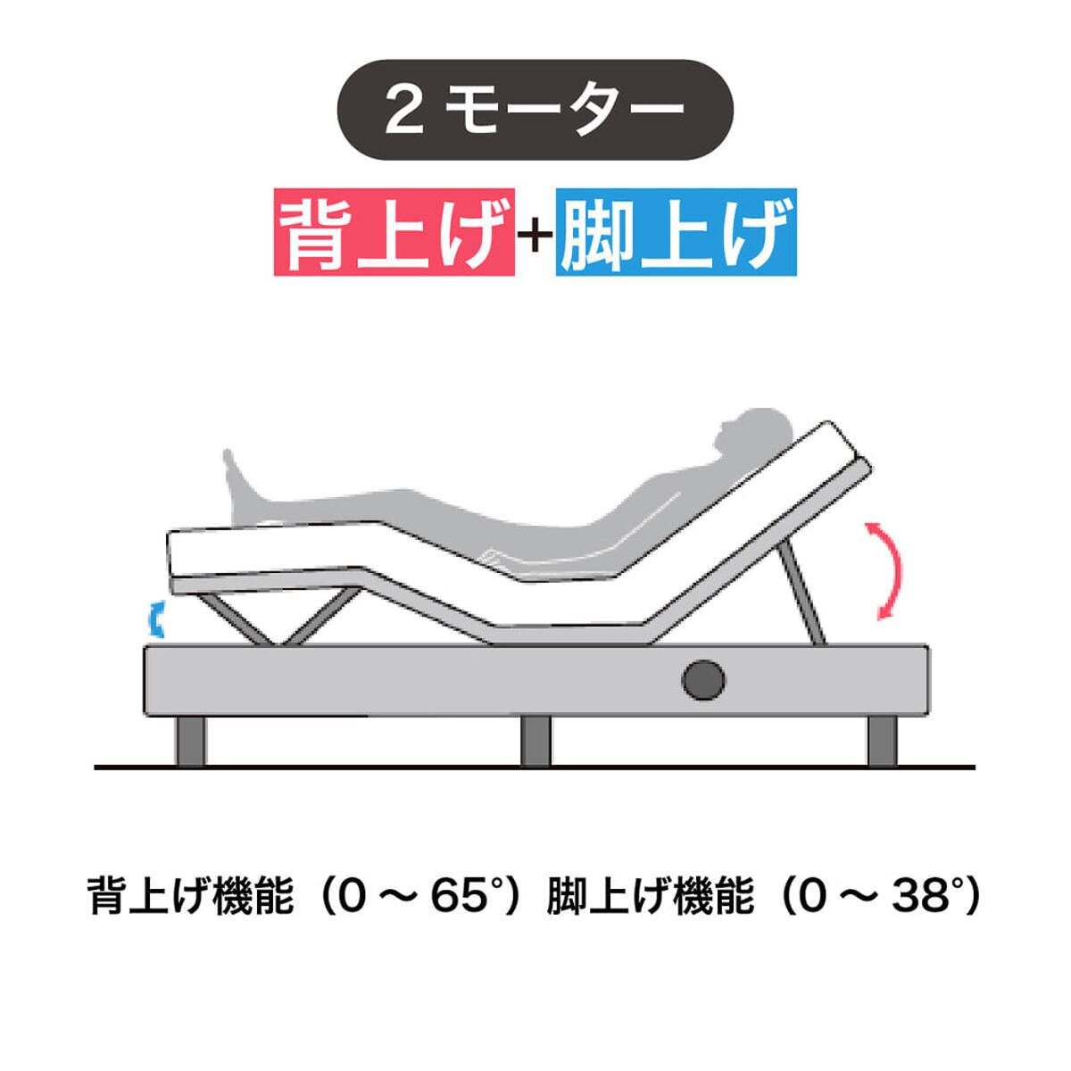 電動セミダブルベッドフレーム + マットレスセット(IDシエラ スリム2