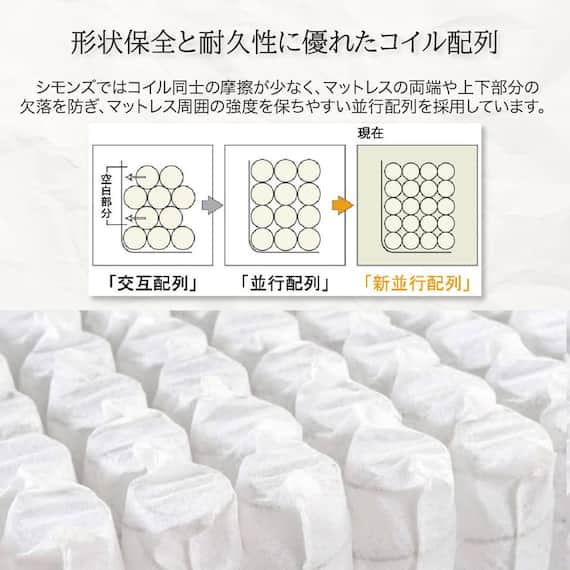 電動セミダブルベッドフレーム + マットレスセット(IDシエラ スリム2モーター WH AB22S25)【島忠ホームズ商品】 7枚目画像