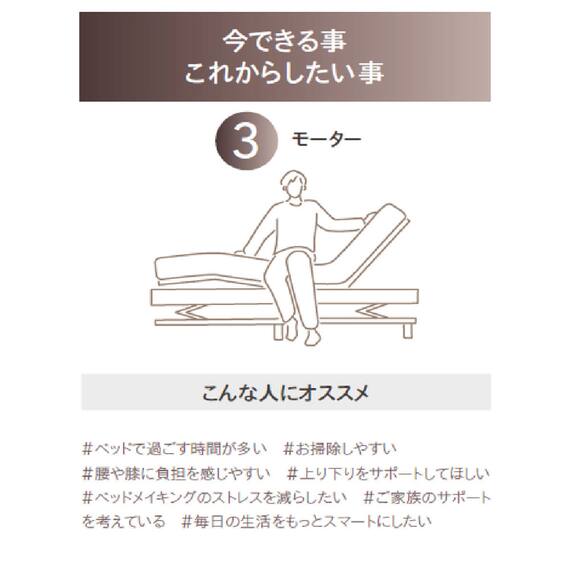 電動セミダブルベッドフレーム + マットレスセット(IDシエラ スリム3モーター WH AB22S25)【島忠ホームズ商品】 3枚目画像