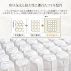 電動セミダブルベッドフレーム + マットレスセット(IDシエラ スリム3モーター WH AB22S25)【島忠ホームズ商品】 7枚目画像