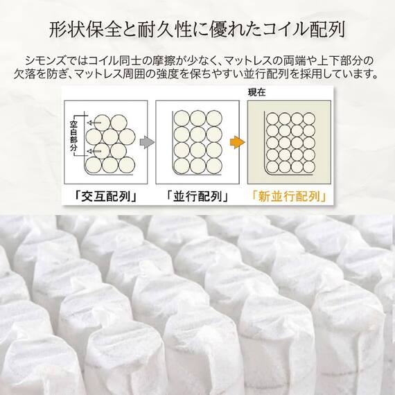 電動セミダブルベッドフレーム + マットレスセット(IDシエラ スリム4モーター WH AB22S25)【島忠ホームズ商品】 7枚目画像