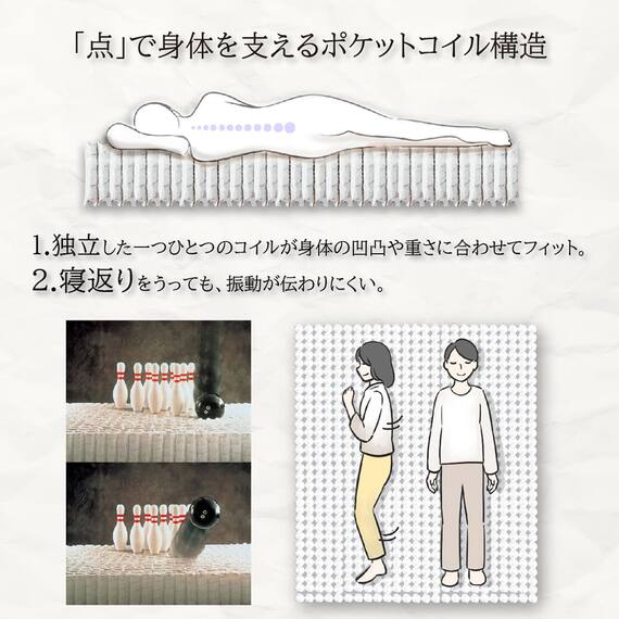 電動セミダブルベッドフレーム + マットレスセット(IDシエラ シェルフ2モーター WH AB22S25)【島忠ホームズ商品】 6枚目画像