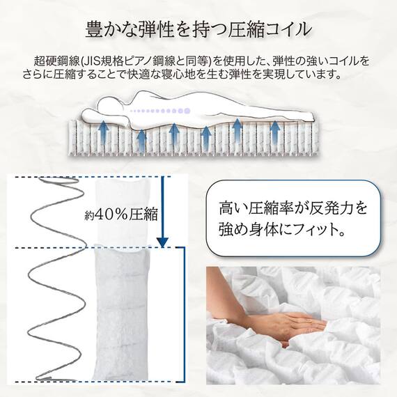 電動セミダブルベッドフレーム + マットレスセット(IDシエラ キャビ2モーター WH AB22S25)【島忠ホームズ商品】 8枚目画像