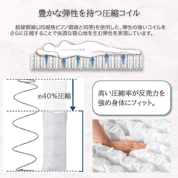 電動セミダブルベッドフレーム + マットレスセット(IDシエラ キャビ3モーター WH AB22S25)【島忠ホームズ商品】 8枚目画像