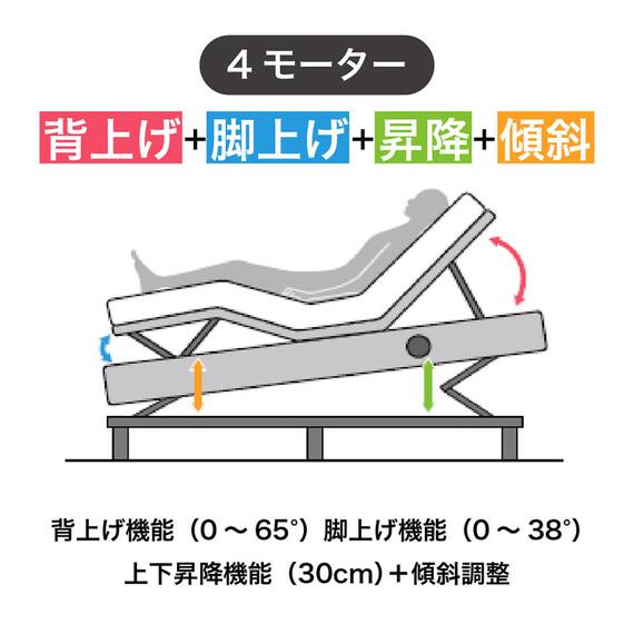 電動セミダブルベッドフレーム + マットレスセット(IDシエラ キャビ4モーター WH AB22S25)【島忠ホームズ商品】 2枚目画像
